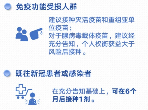 既往感染者孕妇老人的疫苗指南