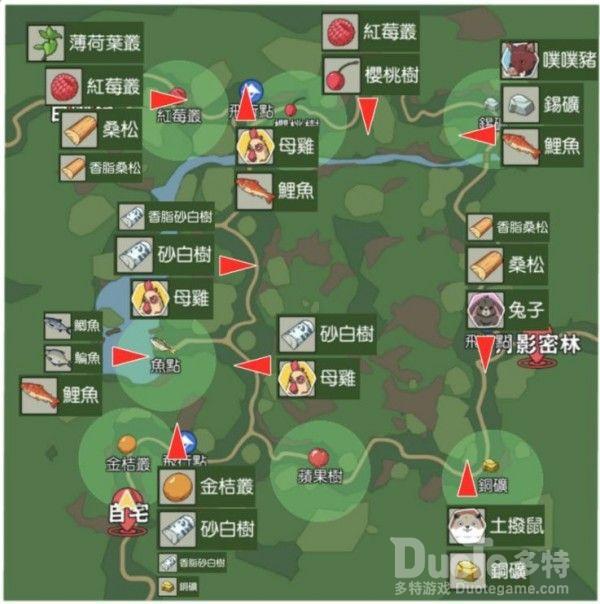 小森生活鲤鱼王任务完成攻略