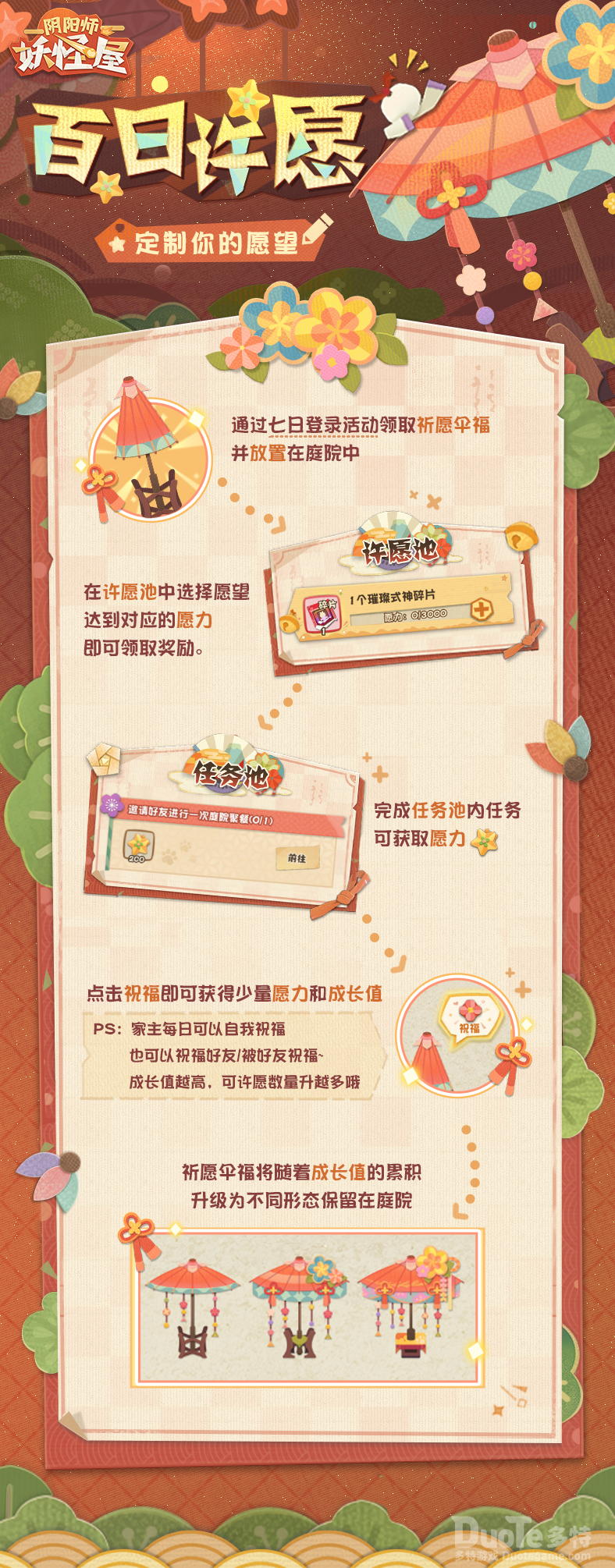 阴阳师妖怪屋新活动百日许愿介绍