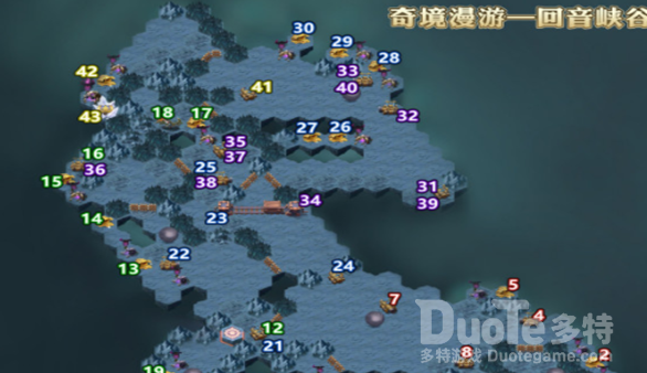 剑与远征2021年回音峡谷通关攻略