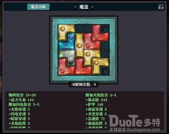 魔渊之刃法盘搭配详解
