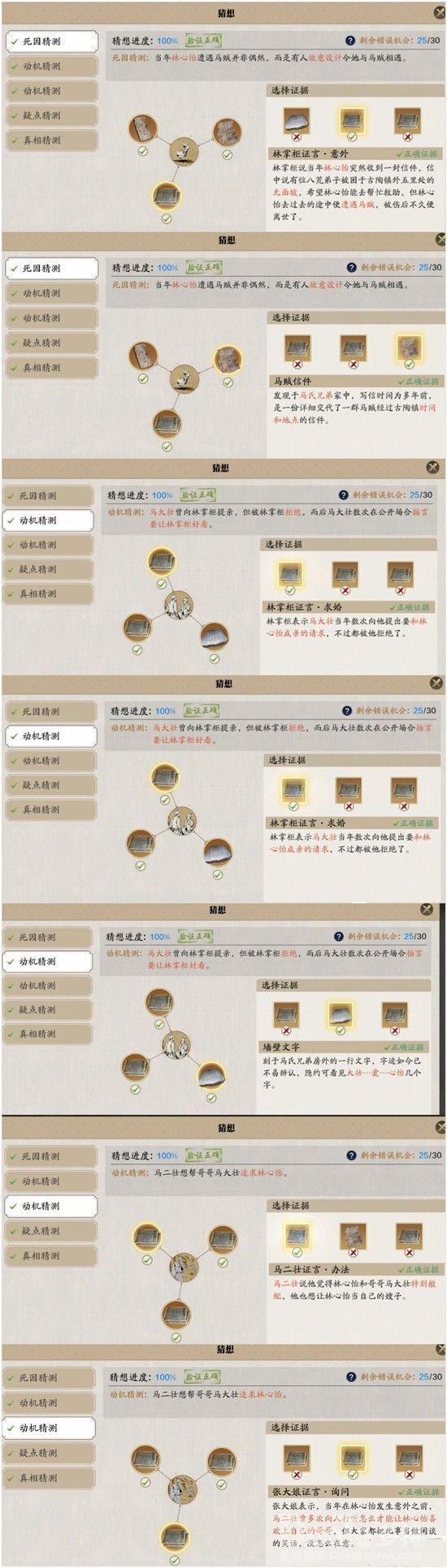 天涯明月刀手游林心怡案风闻断案攻略