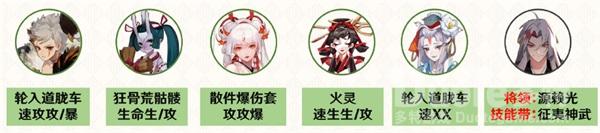 阴阳师魔神征伐源赖光高分阵容搭配攻略