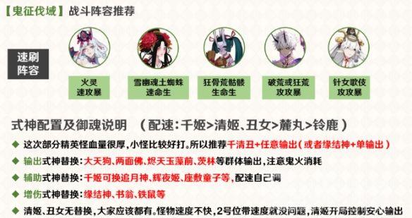 阴阳师鬼域讨伐红莲华冕善见城门打法攻略