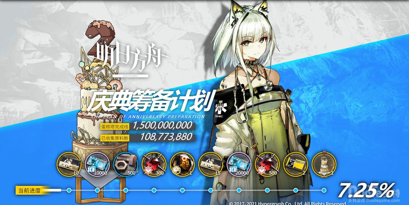 明日方舟甜点交易部活动美味值介绍