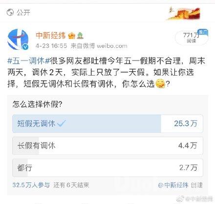 如何看待五一调休凑长假这一问题