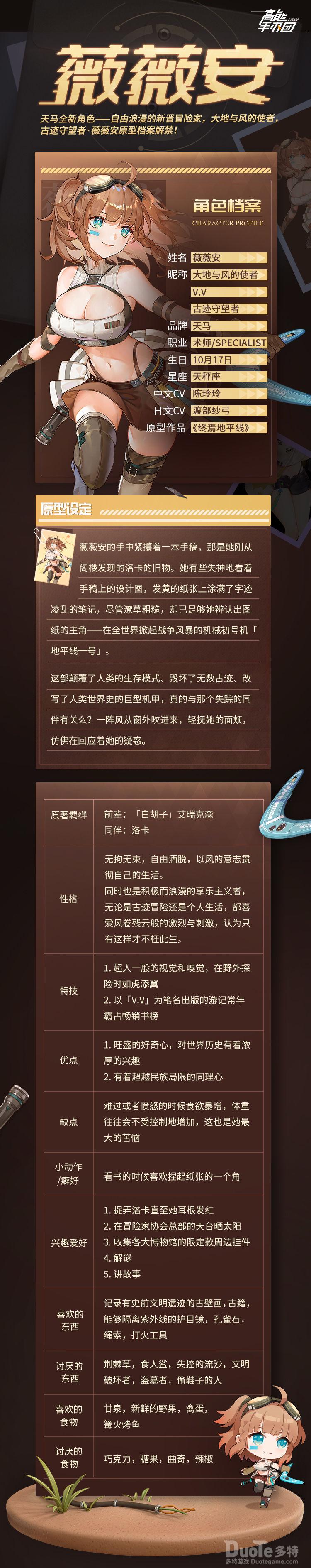 高能手办团新角色薇薇安介绍