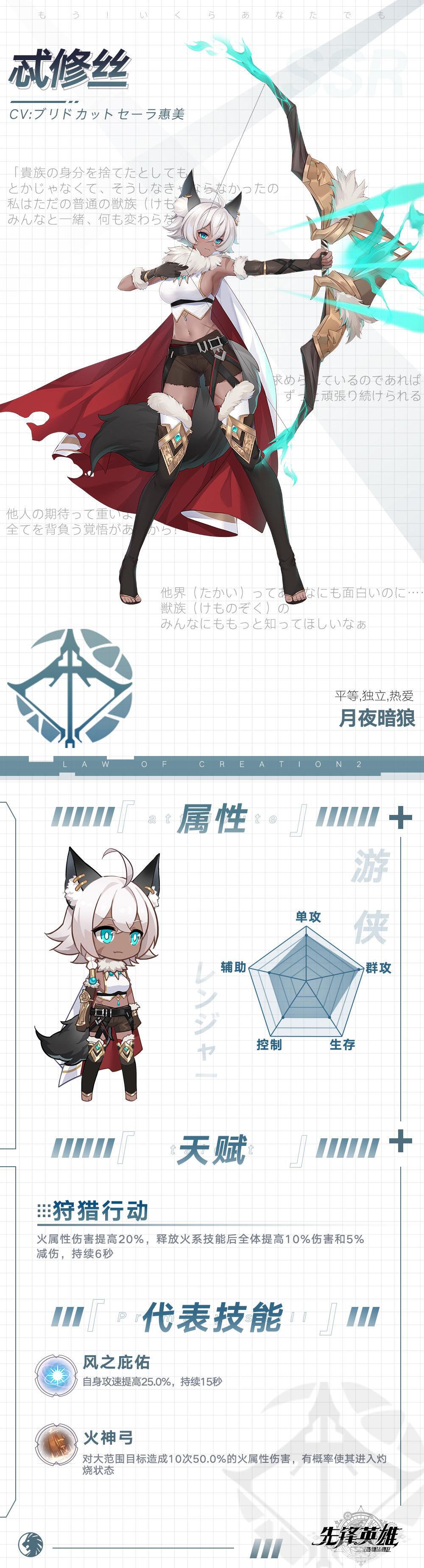 造物法则2新角色忒修丝介绍