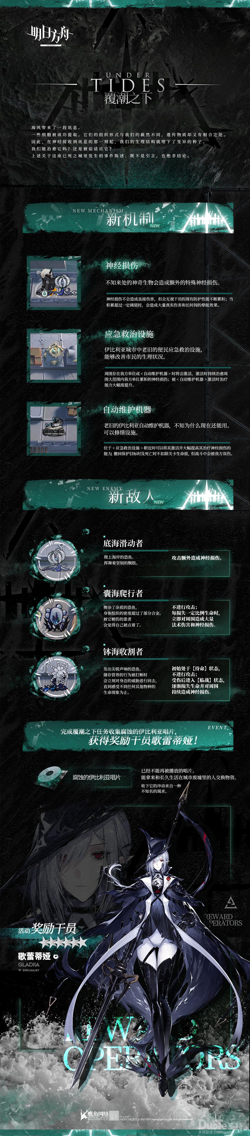明日方舟新活动覆潮之下介绍