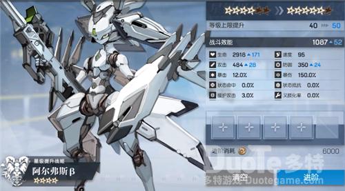 机动战姬聚变角色升星机制需要狗粮数量介绍