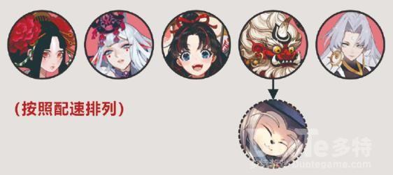 阴阳师天魔归来活动阵容搭配推荐