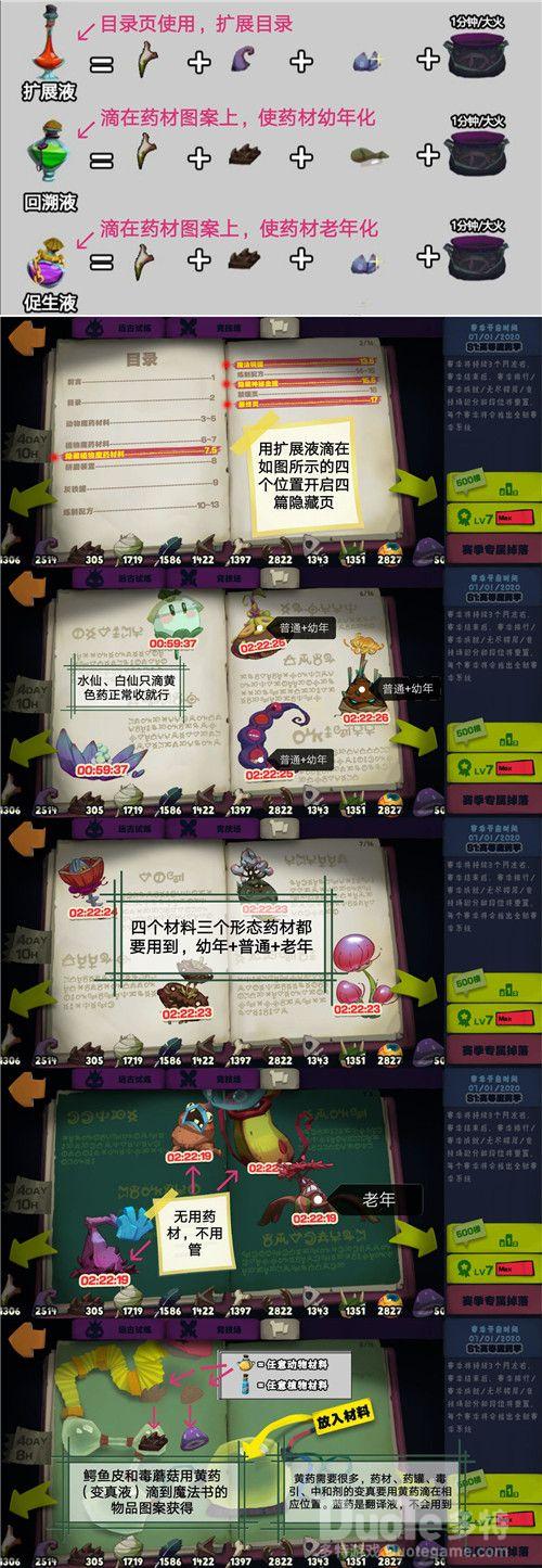 独奏骑士游戏里全魔药配方介绍