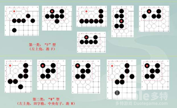 江湖悠悠棋局抽卡攻略