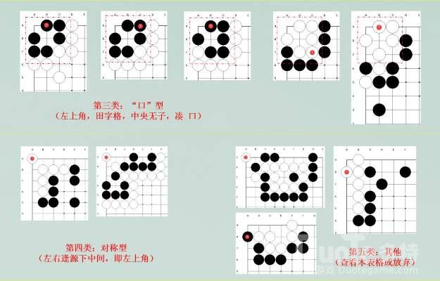 江湖悠悠棋局破局方法介绍