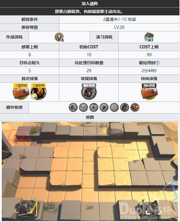 明日方舟pl1深入敌阵突袭通关攻略