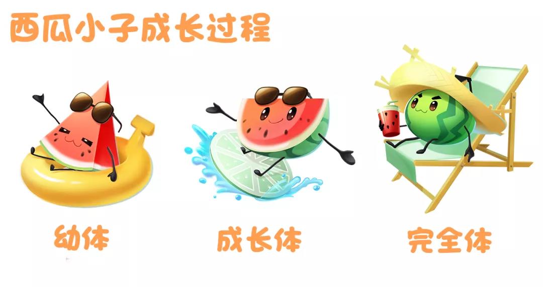 QQ飞车手游新宠物西瓜小子介绍
