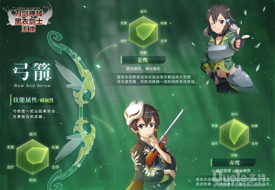 刀剑神域王牌弓箭专精选择介绍