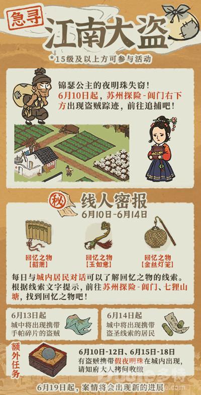 江南百景图江南大盗活动该怎么玩
