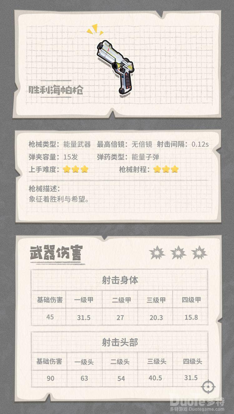 香肠派对胜利海帕枪怎么进行配件 胜利海帕枪配件搭配介绍