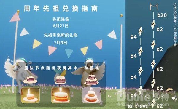 Sky光遇周年庆蛋糕有什么用 Sky光遇周年庆蛋糕作用介绍