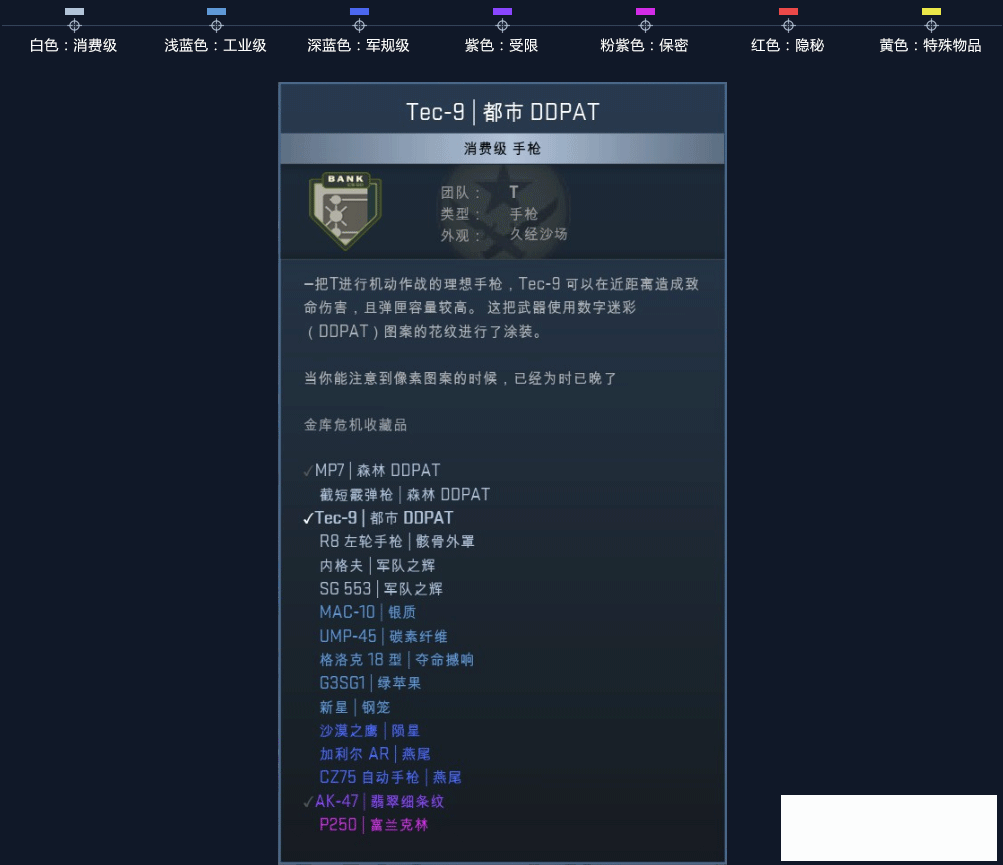 CSGO每把武器皮肤有什么不同 每把武器皮肤区别介绍