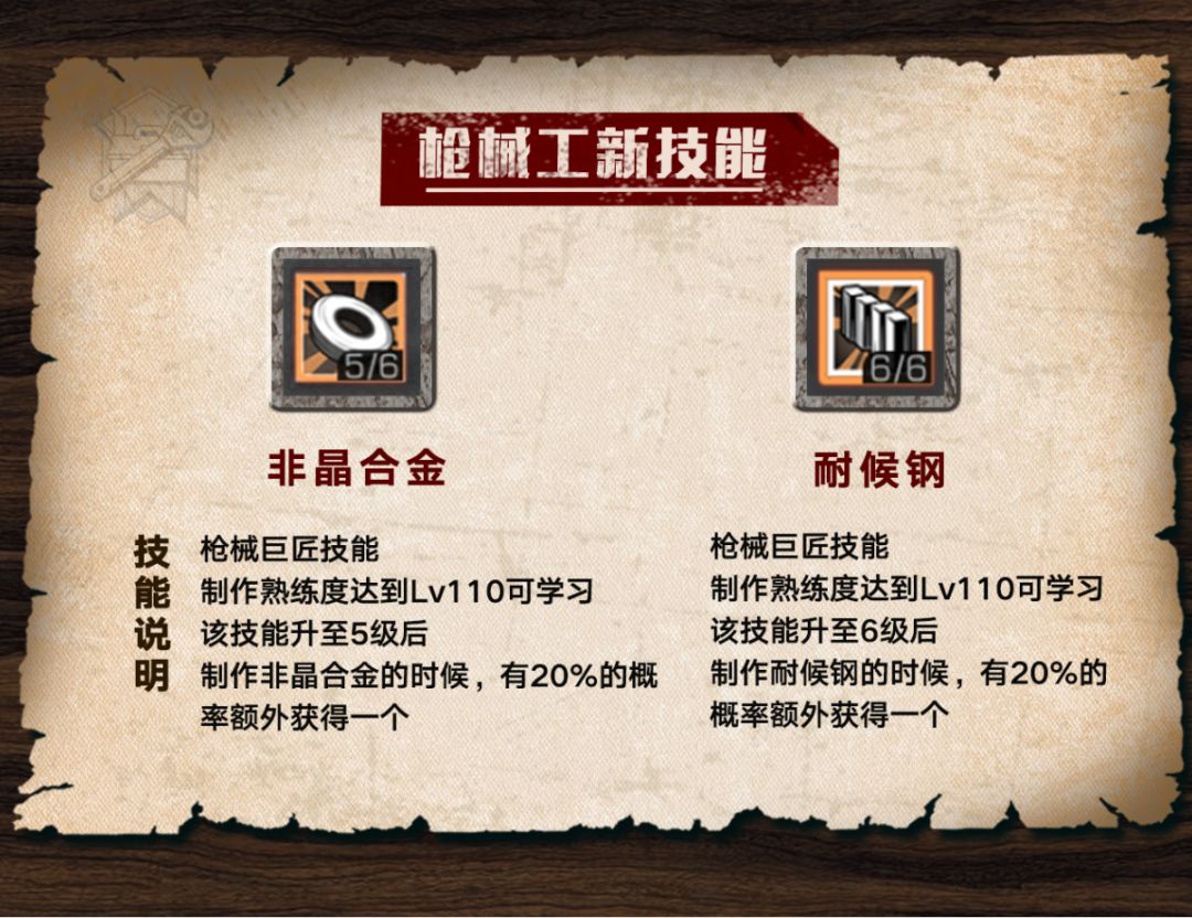 明日之后枪械工推出了哪些新技能 枪械工拥有的新技能介绍