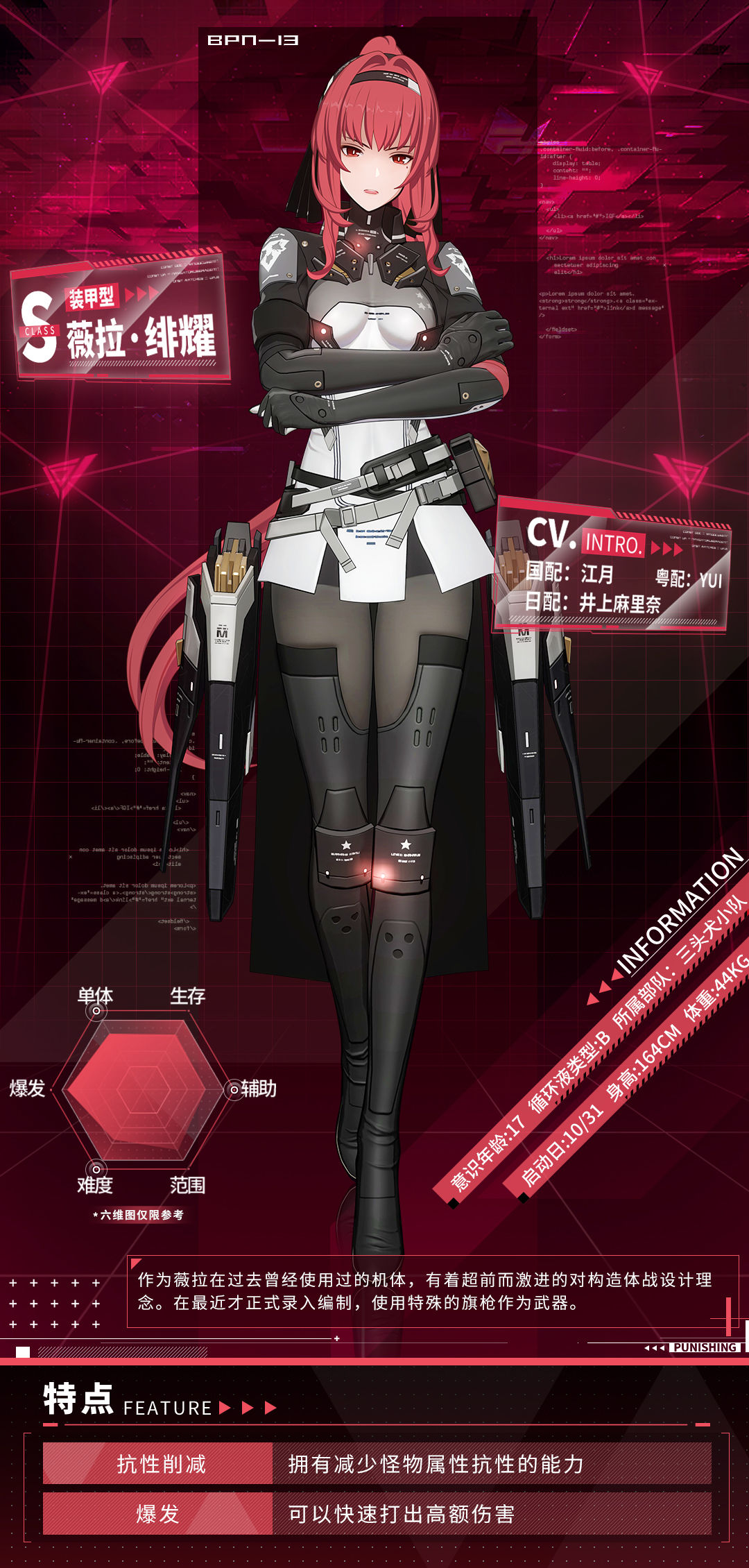 战双帕弥什新构造体薇拉绯耀怎么获得 新构造体薇拉绯耀获得方法分享