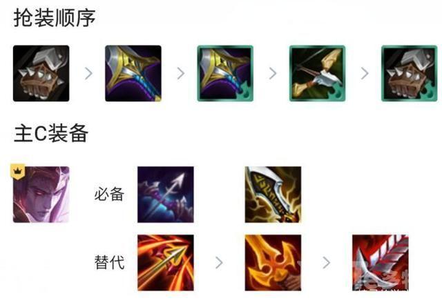 云顶之弈11.12秘术游侠怎么进行阵容搭配 11.12秘术游侠阵容搭配介绍