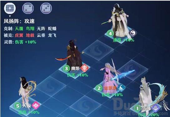 梦幻新诛仙天覆阵效果怎么样 梦幻新诛仙天覆阵效果一览