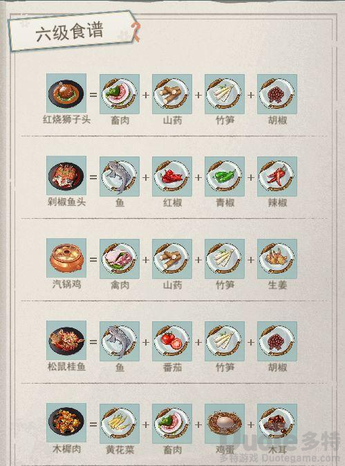 江湖悠悠六级食谱有哪些 江湖悠悠六级食谱大全