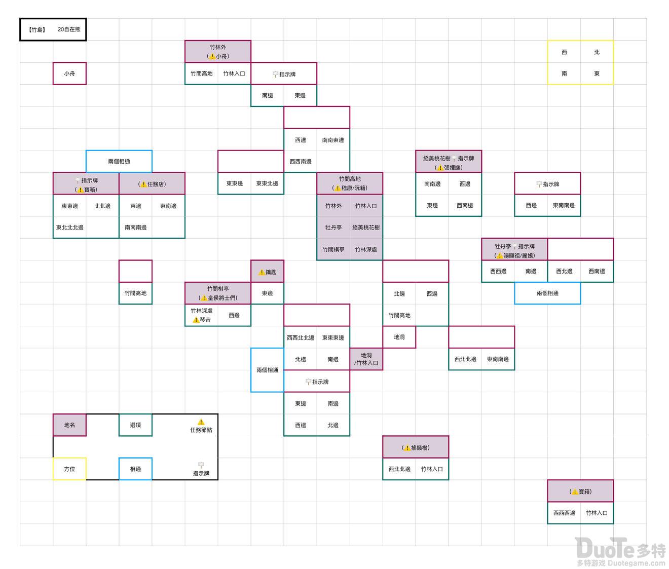 江南百景图自在熊怎么布局 江南百景图自在熊布局攻略
