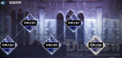 复苏的魔女恐惧之馆8通关阵容怎么搭配 复苏的魔女恐惧之馆8通关阵容推荐