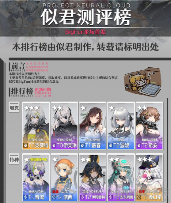 云图计划职业该怎么选择培养 云图计划职业选择推荐分享