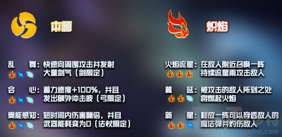 元气骑士神威技能有什么 元气骑士神威技能介绍