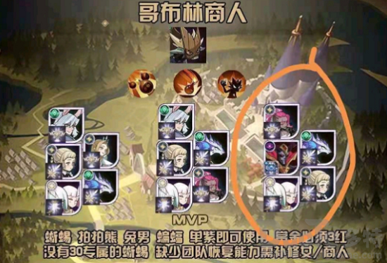 剑与远征哥布林商人用什么阵容 剑与远征哥布林商人阵容介绍