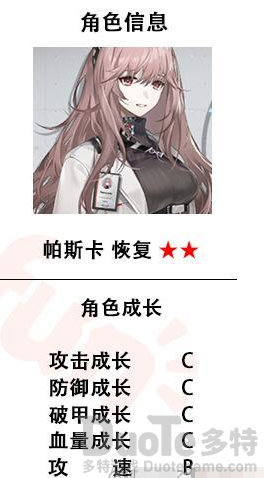 少前云图计划帕斯卡强度如何 少前云图计划帕斯卡强度介绍