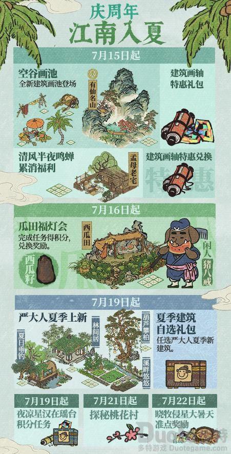 江南百景图江南入夏活动怎么玩 周年庆江南入夏活动玩法介绍