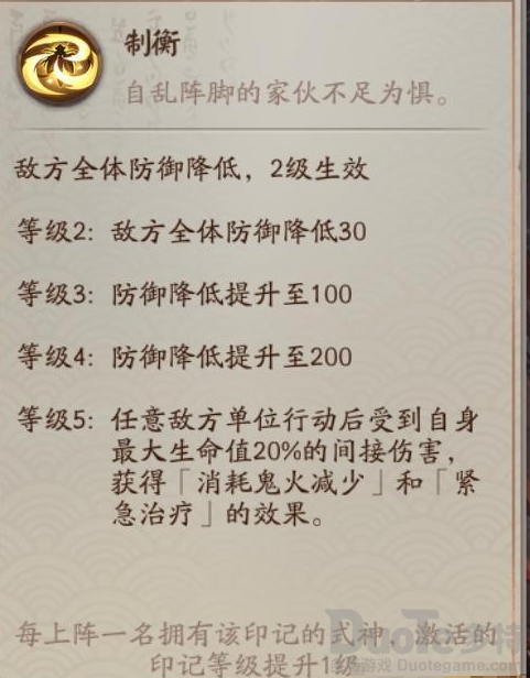 阴阳师轮回之庭怎么冲榜 阴阳师轮回之庭冲榜思路分享