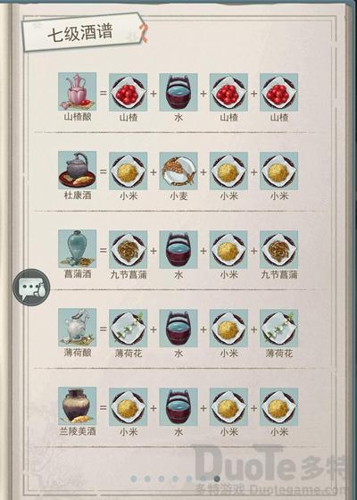 江湖悠悠七级酒怎么做 江湖悠悠七级酒谱配方介绍