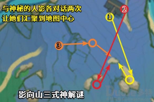 原神祭神奏上寻找结界怎么做 原神祭神奏上寻找结界任务流程攻略