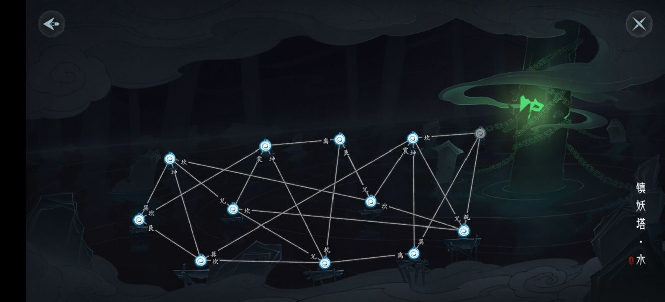 末剑二迷宫关怎么过末剑二迷宫关攻略