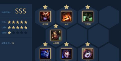 云顶之弈s1法师阵容什么好云顶之弈s1狂野龙法教学