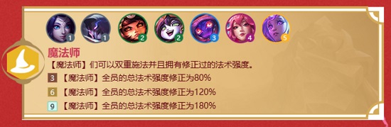 金铲铲之战福星羁绊金铲铲之战福星版本羁绊大全