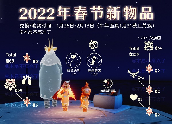 光遇新年活动图2022图片