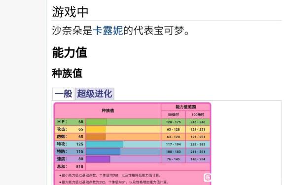 宝可梦剑盾沙奈朵特性图片