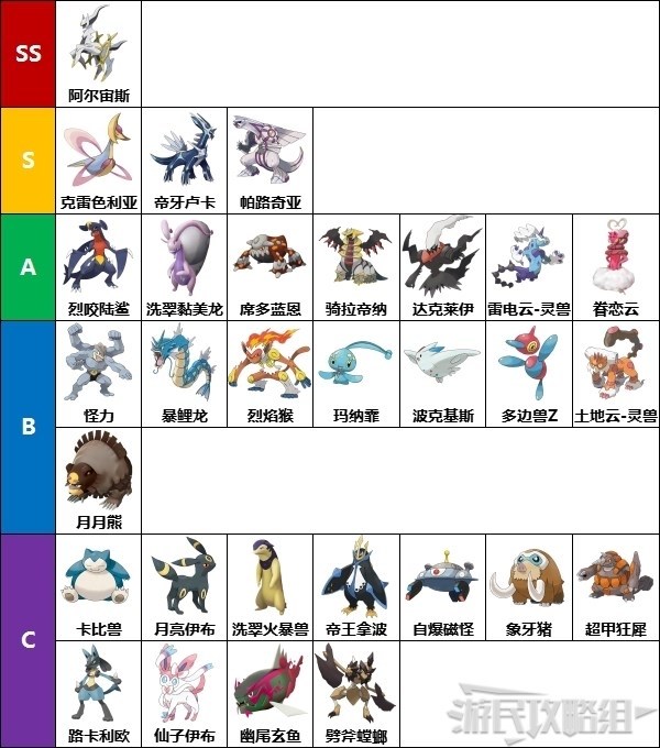 宝可梦传说阿尔宙斯最强精灵宝可梦阿尔宙斯传说精灵强度排行