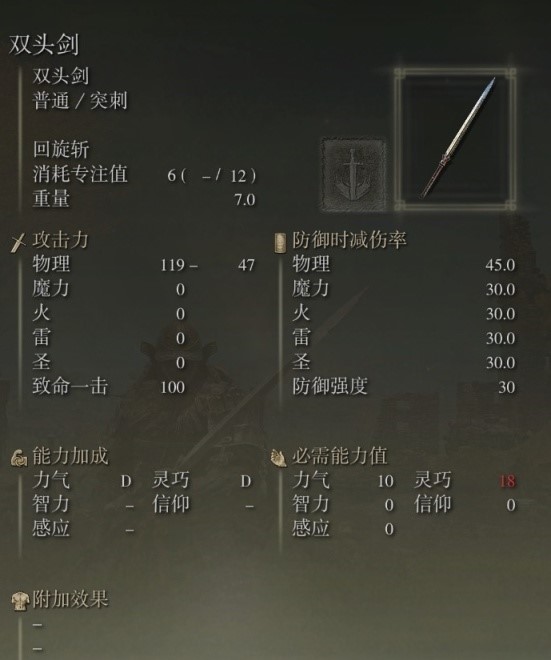 艾尔登法环双头剑在哪艾尔登法环双头剑位置
