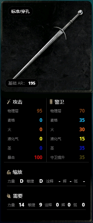 艾尔登法环混种大剑在哪艾尔登法环混种大剑怎么得