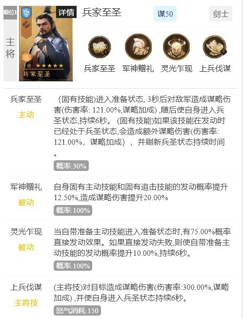 重返帝国兵家至圣谋略剑阵容搭配介绍 重返帝国兵家至圣谋略剑怎么组