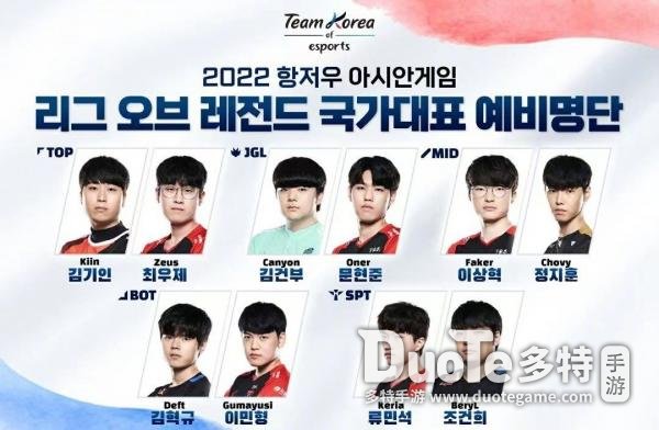 韩国电子竞技协会官宣亚运会 《英雄联盟》韩国队初选名单 T1战队全员入选！